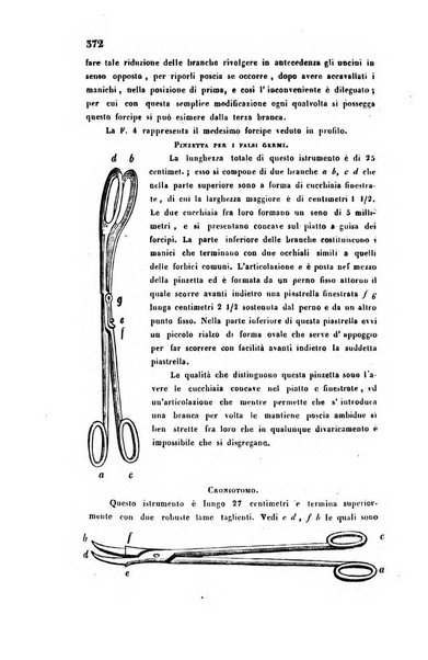 Bullettino delle scienze mediche