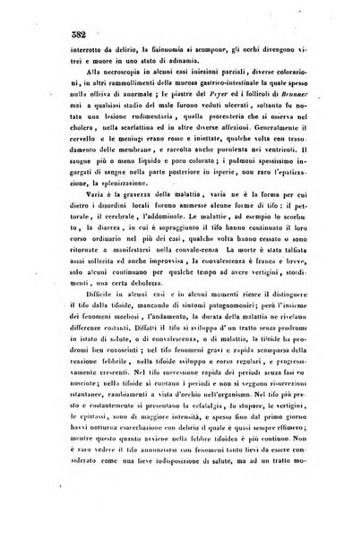 Bullettino delle scienze mediche