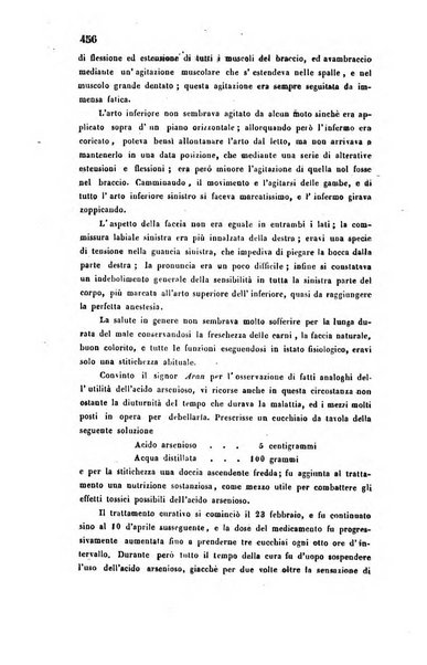 Bullettino delle scienze mediche