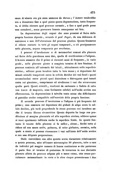 Bullettino delle scienze mediche