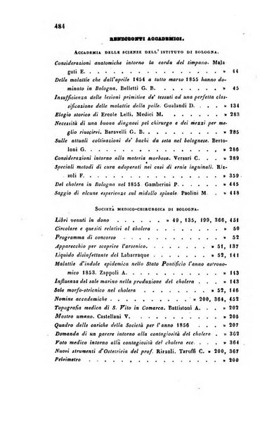 Bullettino delle scienze mediche