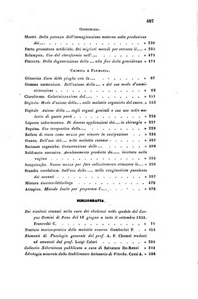 Bullettino delle scienze mediche