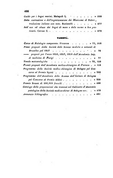 Bullettino delle scienze mediche