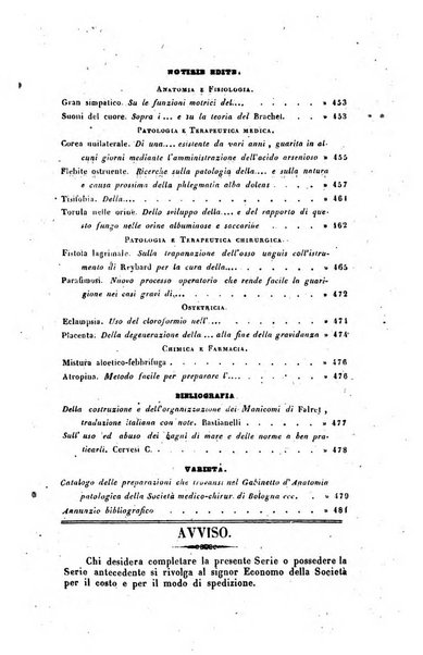 Bullettino delle scienze mediche