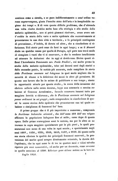 Bullettino delle scienze mediche