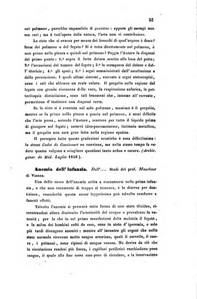 Bullettino delle scienze mediche