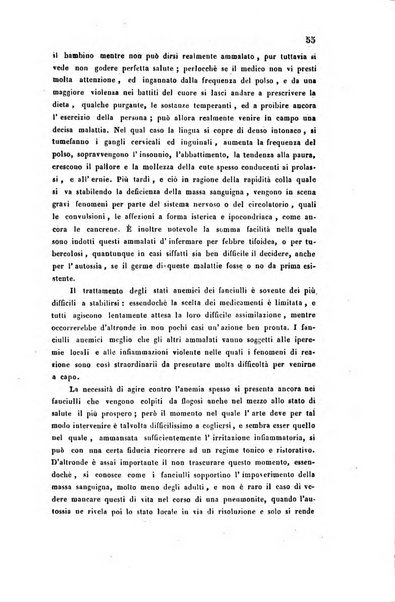 Bullettino delle scienze mediche