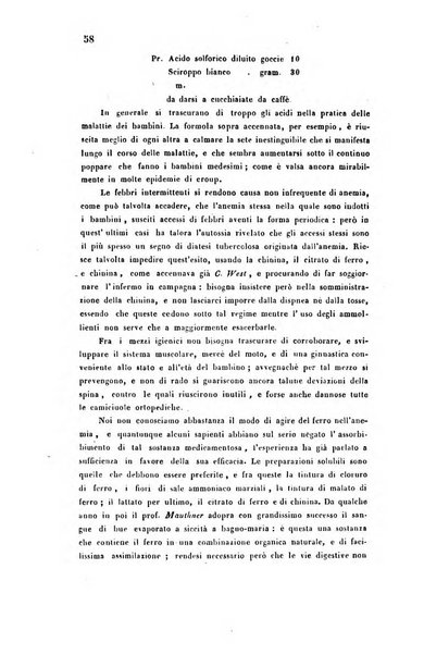 Bullettino delle scienze mediche