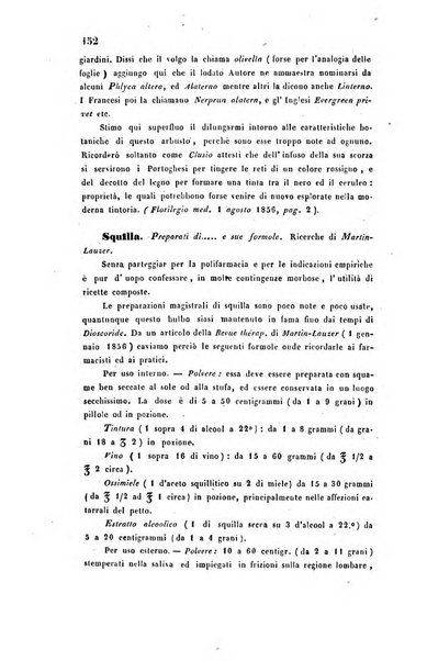 Bullettino delle scienze mediche