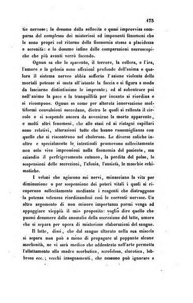 Bullettino delle scienze mediche