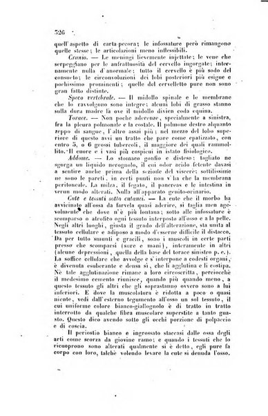 Bullettino delle scienze mediche