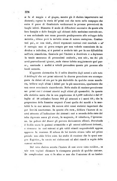 Bullettino delle scienze mediche