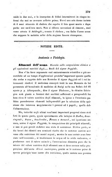 Bullettino delle scienze mediche