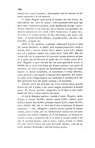 Bullettino delle scienze mediche