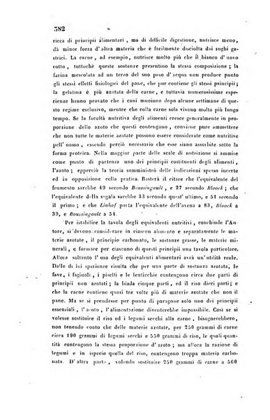 Bullettino delle scienze mediche