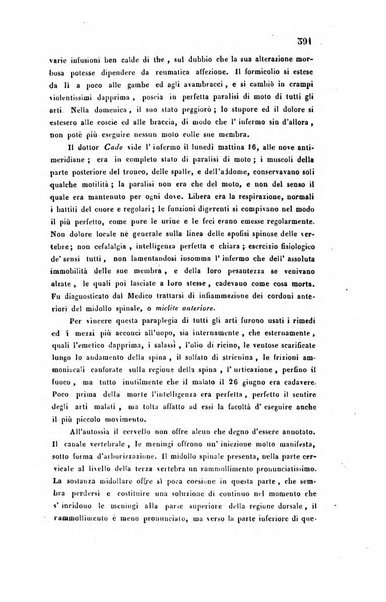 Bullettino delle scienze mediche