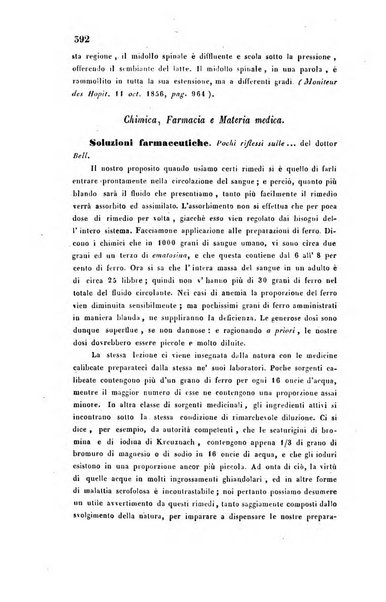 Bullettino delle scienze mediche