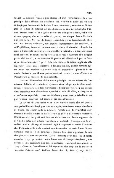 Bullettino delle scienze mediche