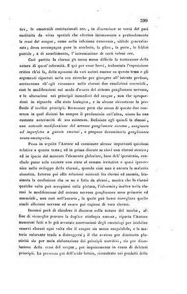 Bullettino delle scienze mediche