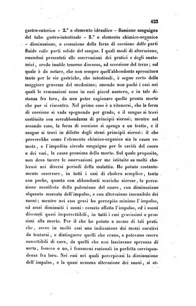 Bullettino delle scienze mediche