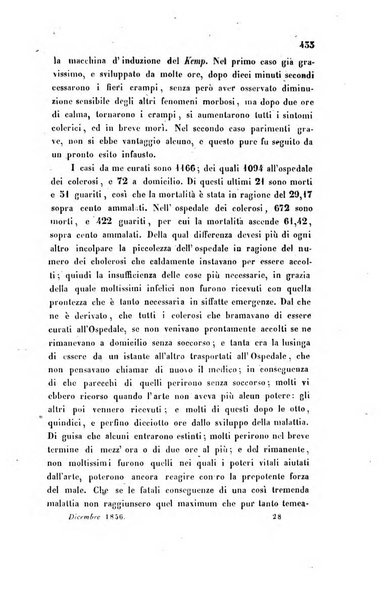 Bullettino delle scienze mediche