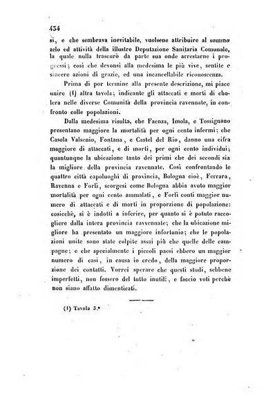 Bullettino delle scienze mediche