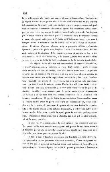 Bullettino delle scienze mediche