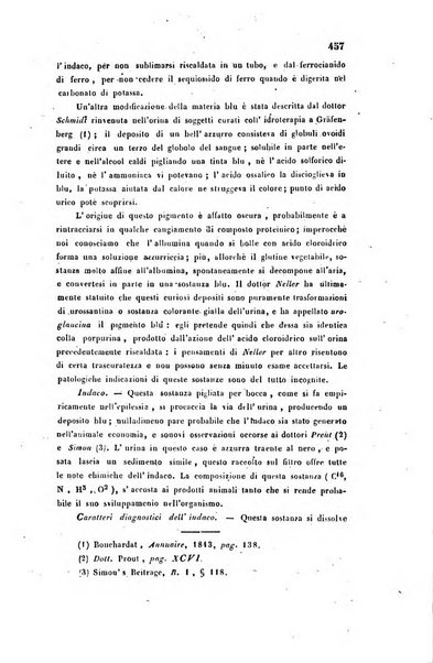 Bullettino delle scienze mediche