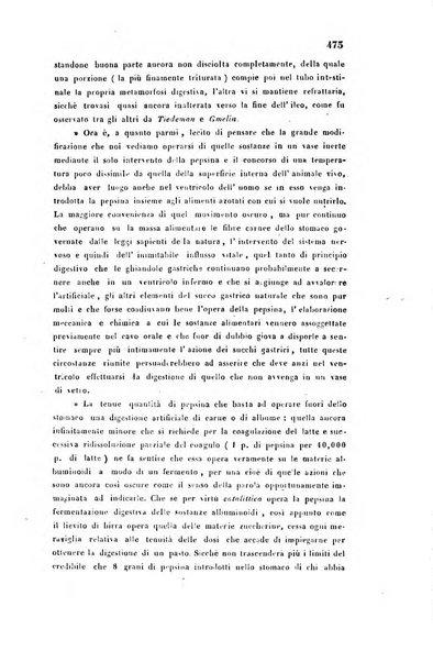 Bullettino delle scienze mediche