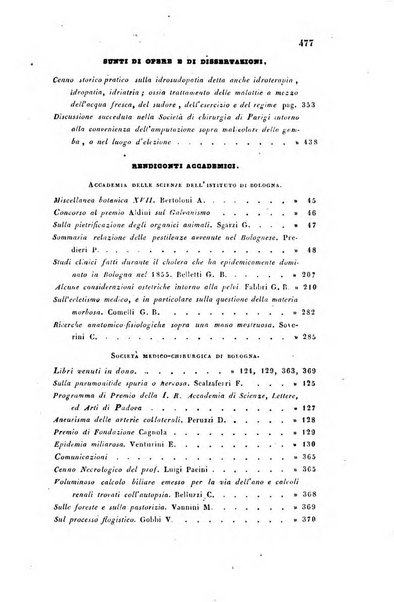 Bullettino delle scienze mediche