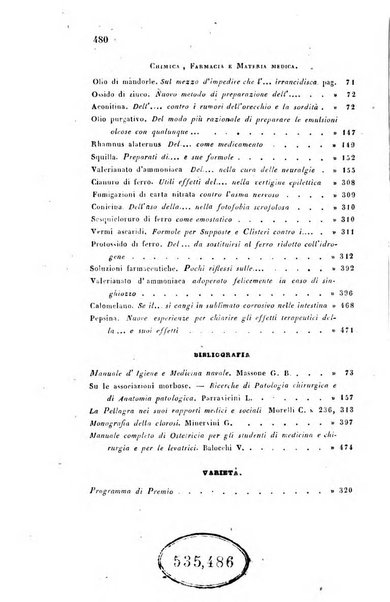 Bullettino delle scienze mediche