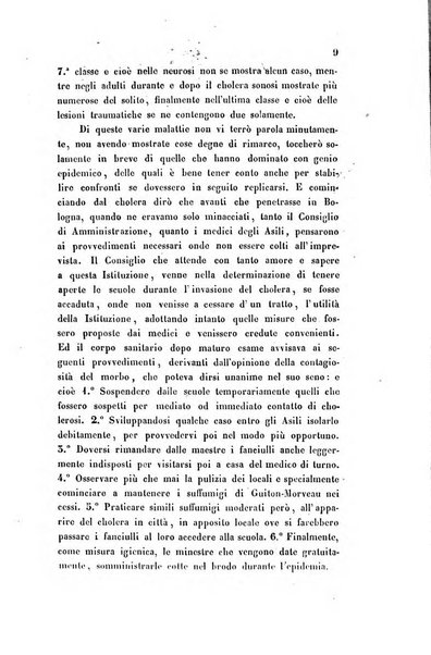 Bullettino delle scienze mediche