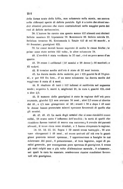 Bullettino delle scienze mediche