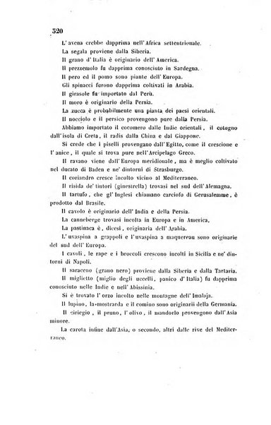 Bullettino delle scienze mediche