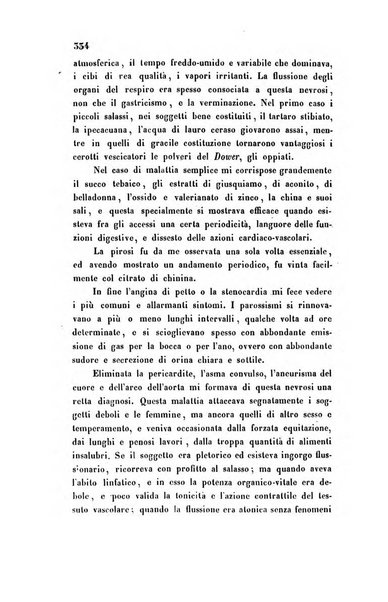 Bullettino delle scienze mediche