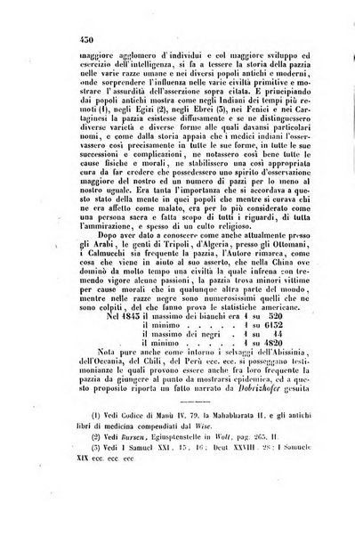 Bullettino delle scienze mediche