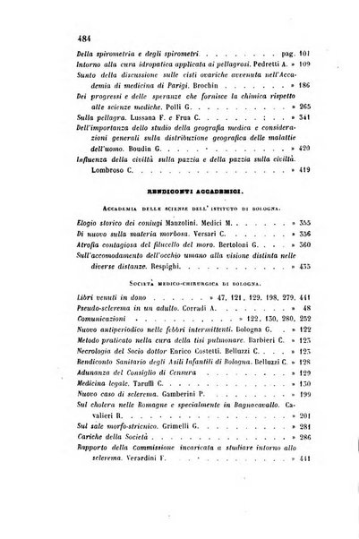 Bullettino delle scienze mediche