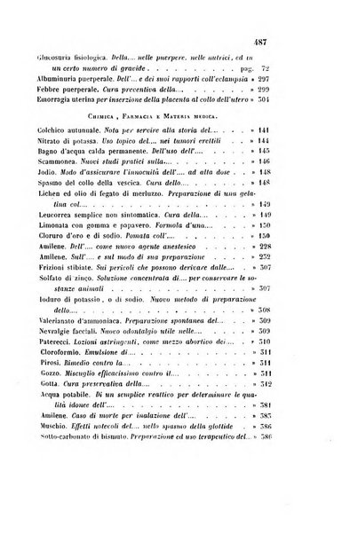 Bullettino delle scienze mediche