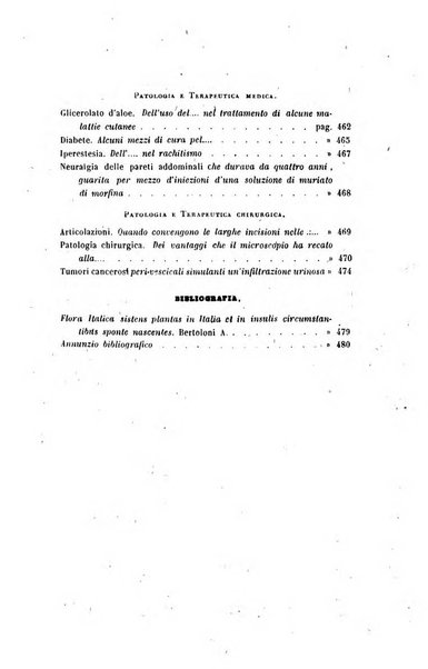 Bullettino delle scienze mediche