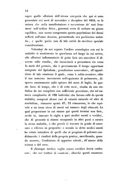 Bullettino delle scienze mediche