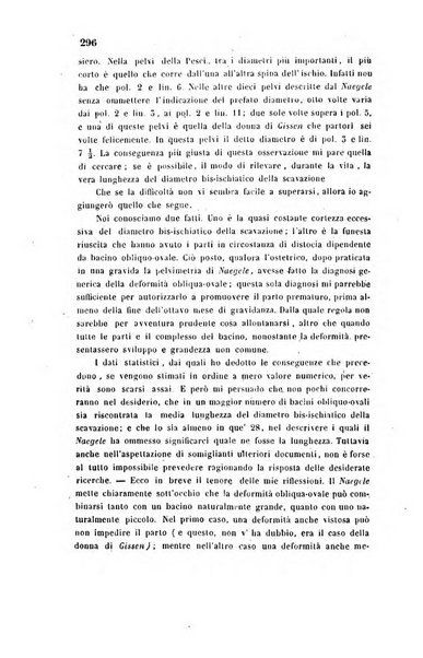 Bullettino delle scienze mediche