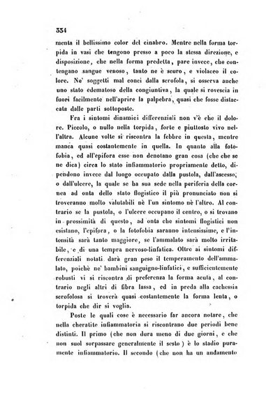 Bullettino delle scienze mediche