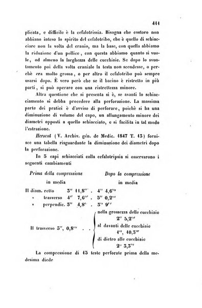 Bullettino delle scienze mediche