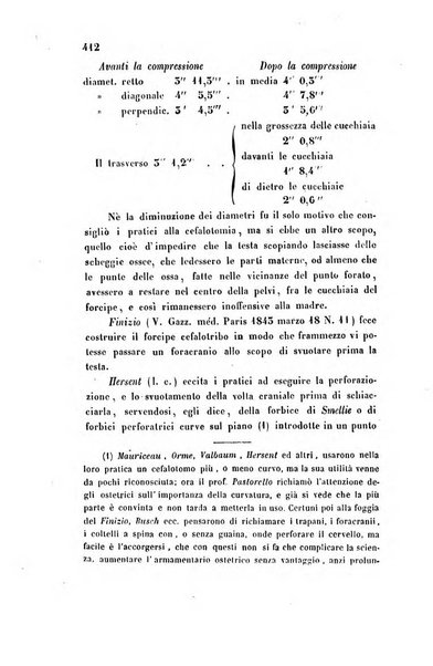 Bullettino delle scienze mediche