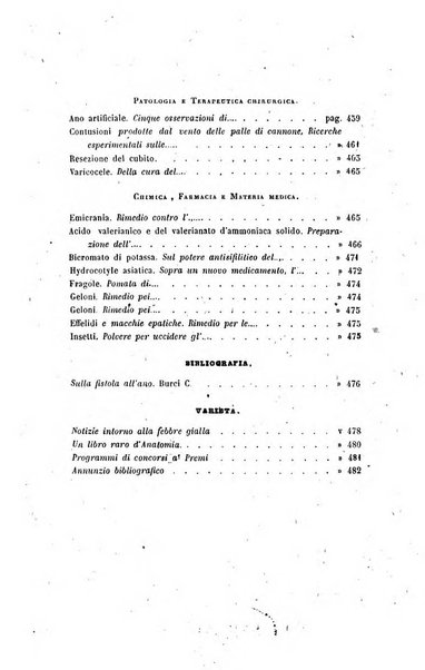 Bullettino delle scienze mediche