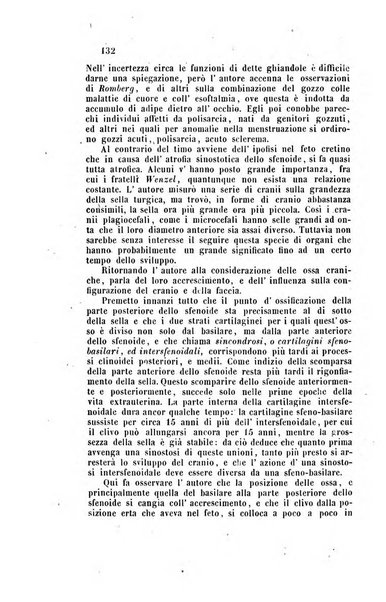 Bullettino delle scienze mediche