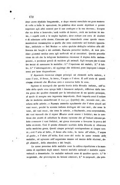 Bullettino delle scienze mediche