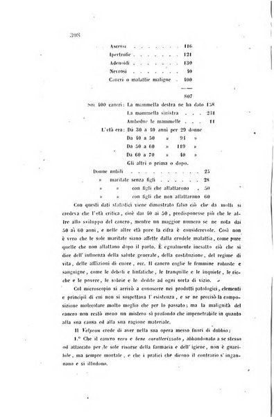 Bullettino delle scienze mediche