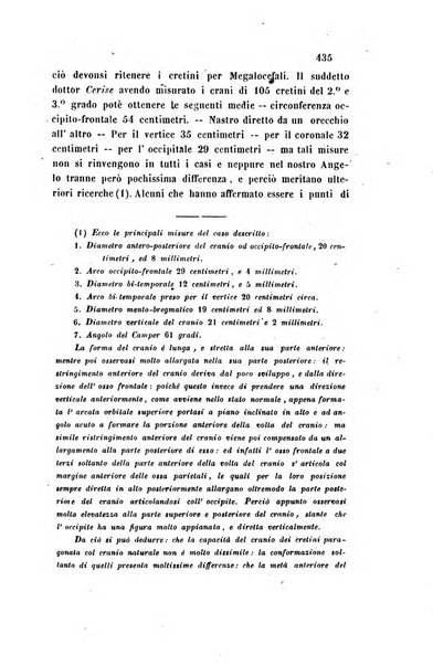 Bullettino delle scienze mediche