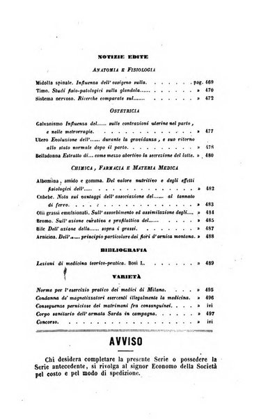 Bullettino delle scienze mediche